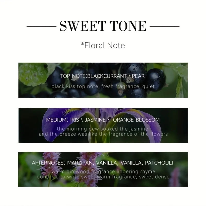 75ml Perfume Premium Unisex Wooden Long Lasting Romantic Scent for Women Men Elegant Mysterious Aromatic Scent Timeless Perfumes